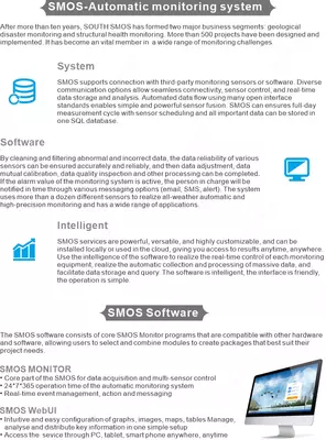  SOUTH SMOS — Автоматическая система мониторинга - 