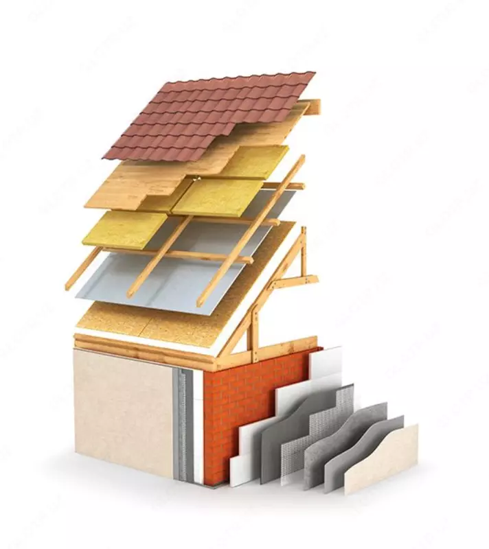 Basalt Rooif BASALT WOOL ROOF U1 1200x600мм - купить в Узбекистане | Glotr.uz