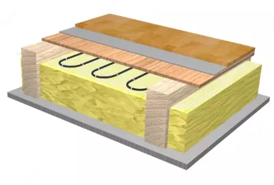 BASALT WOOL FLOOR STANDART 1200x600мм - 101 640 сум от 10 кв.м