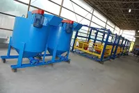 Линия для производства Газоблоков