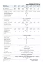 от {0} сум Солнечный инвертор HUAWEI SUN2000-5KTL-L1