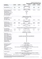 от {0} сум Солнечный инвертор HUAWEI SUN2000-5KTL-M1