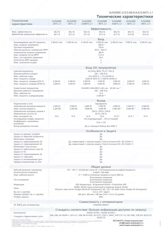 от {0} сум Солнечный инвертор HUAWEI SUN2000-6KTL-L1