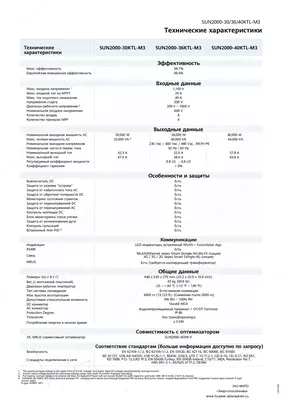 38 710 980 сум / шт. Солнечный инвентор HUAWEI SUN2000-40KTL-M3