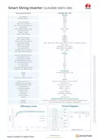 от {0} сум Солнечный инвентор HUAWEI SUN2000-50KTL-M0