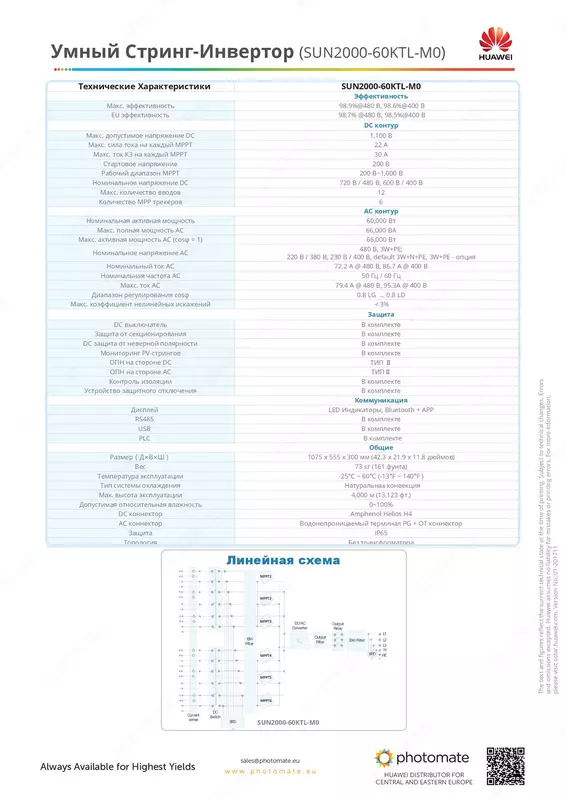 от {0} сум Солнечный инвентор HUAWEI SUN2000-60KTL-M0