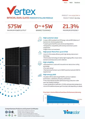 2 622 000 сум / шт. Солнечные панели Trina Solar 575W