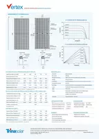 Солнечные панели Trina Solar 575W Оптом и розница