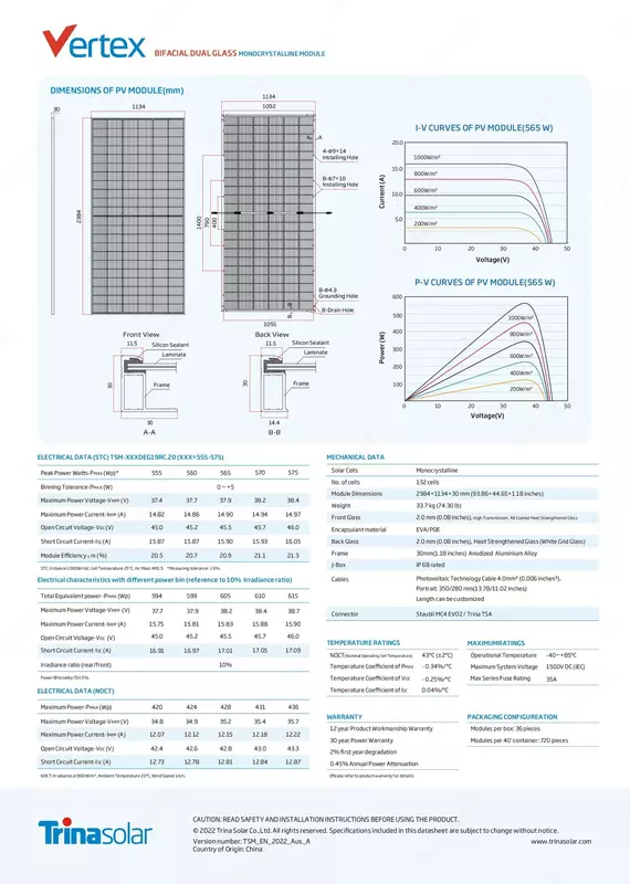 Солнечные панели Trina Solar 575W Оптом и розница