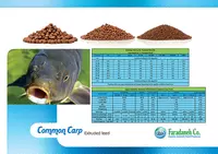  Корм для прудовых Рыб Только оптом