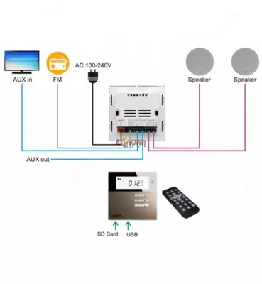 DSPPA DM835 Умный дом на настенном музыкальном усилителе - 960 000 сум / шт