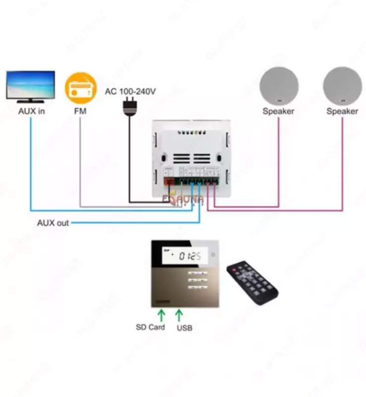 DSPPA DM835 Умный дом на настенном музыкальном усилителе - 960 000 сум
