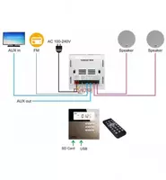 DSPPA DM835 Умный дом на настенном музыкальном усилителе - 960 000 сум