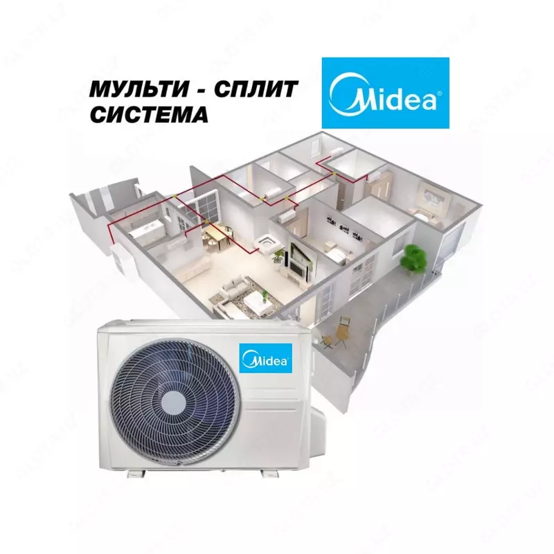 Inverter konditsionerlari Kop qismli tashqi blok Midea 36 Inverter