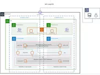 Microsoft Visio Professional 2021 - 271 336 сум
