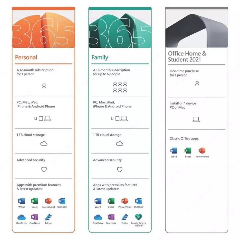 Microsoft Office 2021 Home аnd Student BOX - 1 170 000 сум