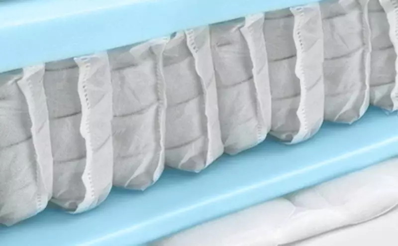 Mustaqil bloklar nima?