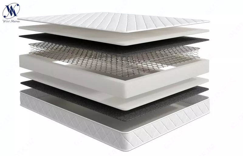 Matras SUPPORT CLASSIC 2 x 0,8