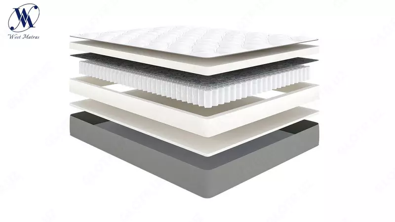 Anatomik matras SUPPORT COMFORT 2 x 0