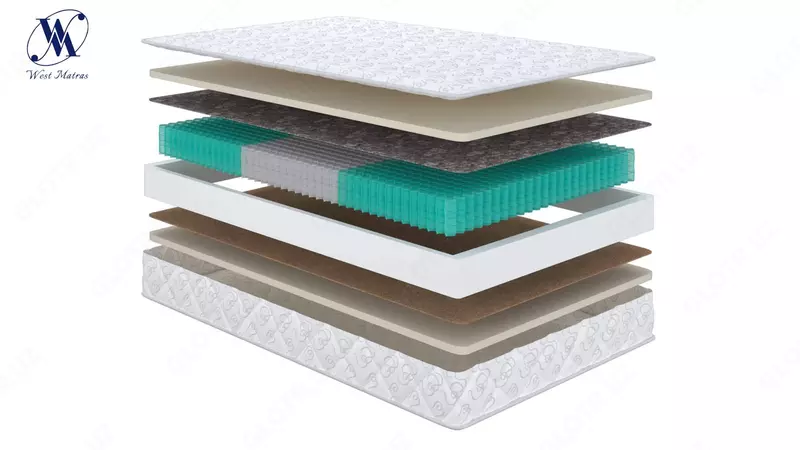 Анатомический матрас SUPPORT DOUBLE COMFORT 2