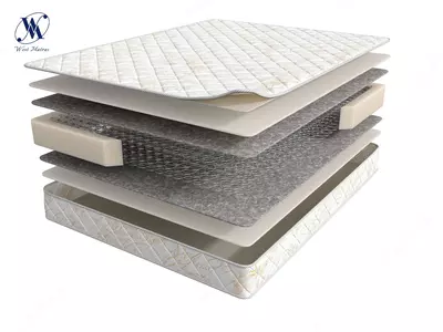 Ortopedik matras CLASSIC 2 x 0