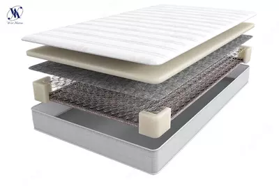 Ortopedik matras ORTO PLUSH 2 x 0