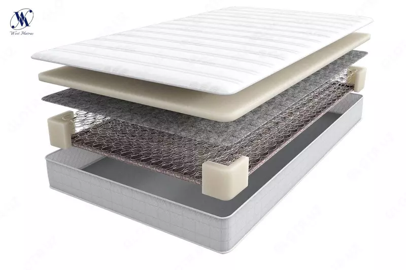 Ортопедический матрас ORTO PLUSH 2 x 1