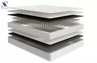 Анатомический матрас BALANCE 2 х 0