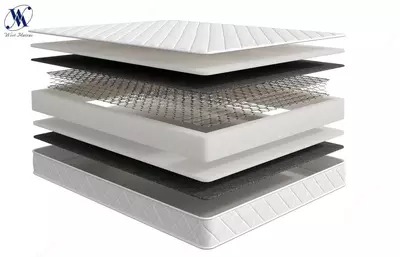 Anatomik matras BALANCE 2 х 0