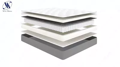 Prujinasiz matras FOAM COMFORT 2 x 1