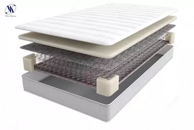 Ortopedik matras ORTO PLUSH 2 x 1