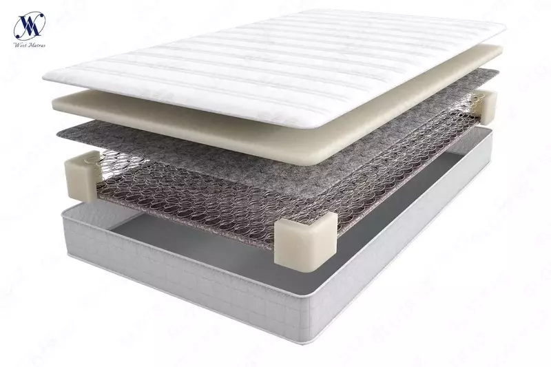 Ортопедический матрас ORTO PLUSH 2 x 1