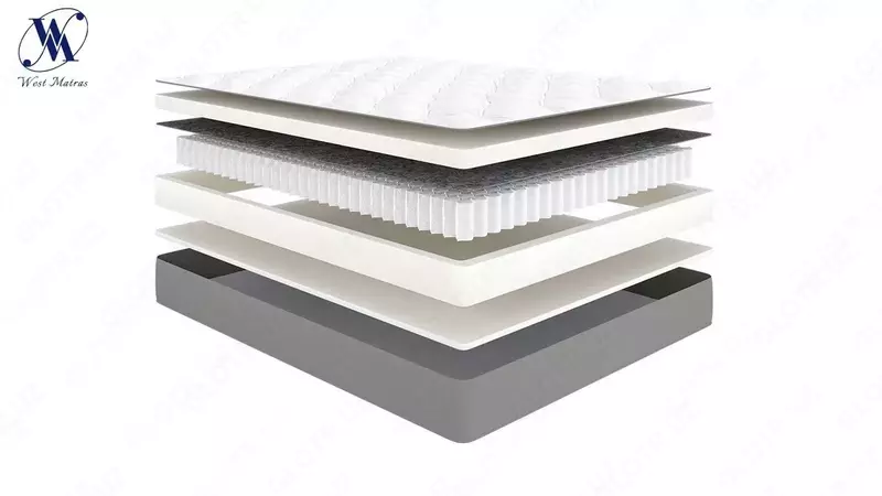 Анатомический матрас SUPPORT COMFORT 2 x 0