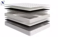 Анатомический матрас BALANCE 2 х 1