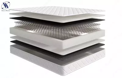 Anatomik matras BALANCE 2 x 1