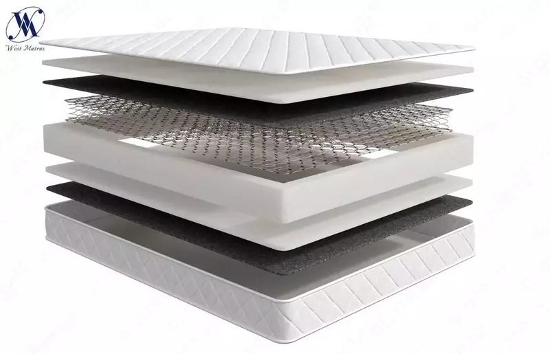 Анатомический матрас BALANCE 2 х 1