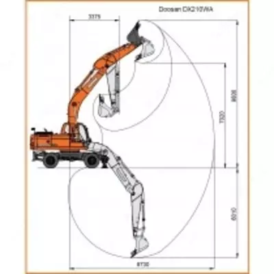 2 086 605 910 so'm / dona Doosan DX210WA g'ildirakli ekskavator