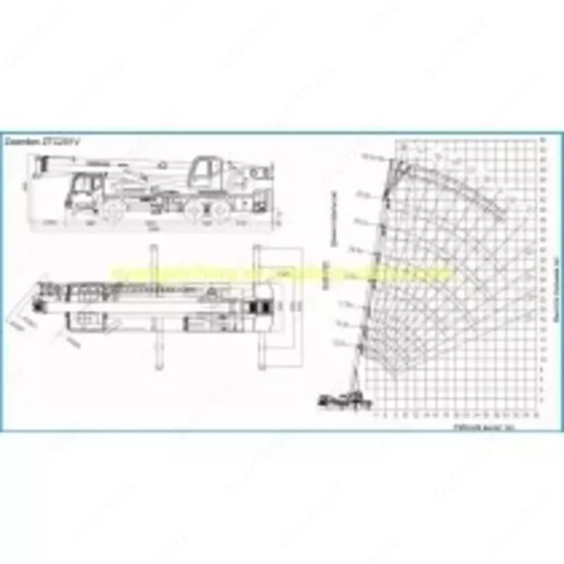 Автокран Zoomlion ZTC201V- 20т - по запросу
