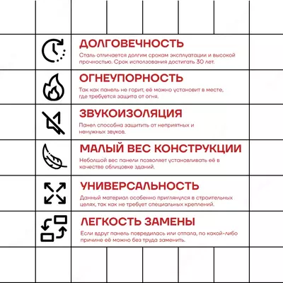 Металлические декоративные панели - 1 000 000 сум / кв.м