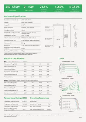 1 908 135.2 сум / шт. Солнечная панель ASTRONERGY 550 Ватт