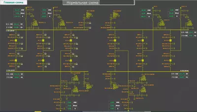 Master SCADA 4D Лицензия Lite 100 - 4 836 000 сум / шт.