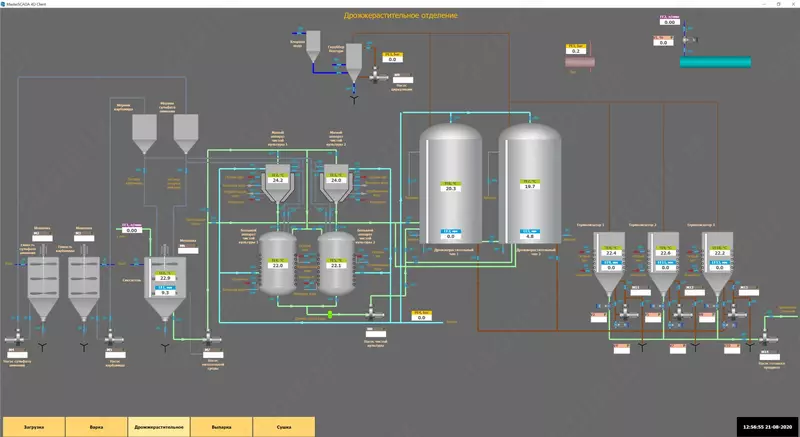 Master SCADA 4D Лицензия Lite 100
