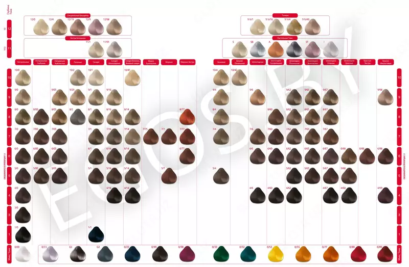 Крем-краска для волос с витамином С 100 ml (Constant Delight) - по запросу