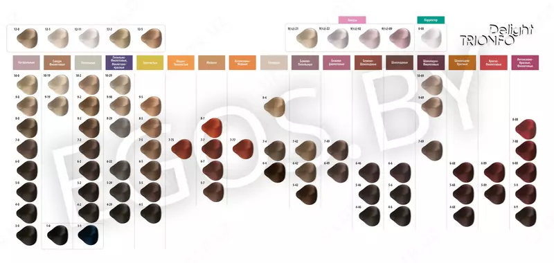 Delight Trionfo Крем-краска для волос (60 ml) - по запросу