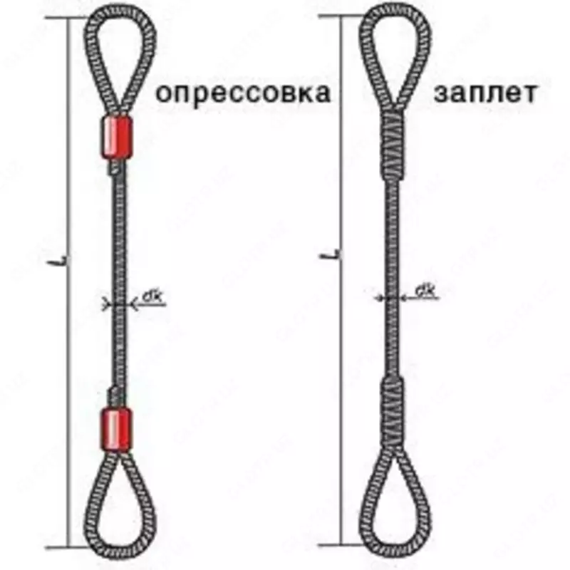 USK1 (Universal arqonli sling 1-toifa (loop)) SKP (noose) 3 m  21 mm
