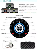 Очиститель Воздуха Стерилизует Ионизирует Очищает Увлажняет Только в розницу