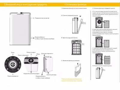 Очиститель Воздуха Стерилизует Ионизирует Очищает Увлажняет - Welkin Техника