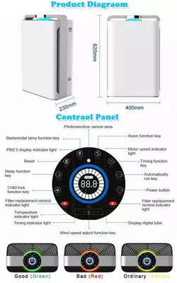 Очиститель воздуха и Увлажнитель воздуха Welkin - Welkin Техника