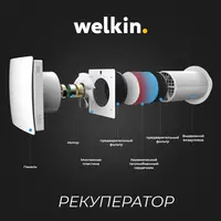 Циркуляция свежего и чистого воздуха Рекуператор воздуха Welkin VT501 - 4 207 563.5 сум