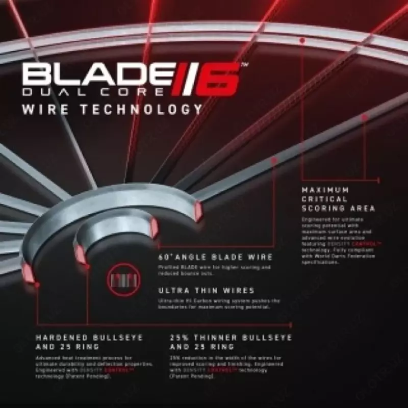 Мишень для дартса Winmau Blade 6 Dual Core Только в розницу